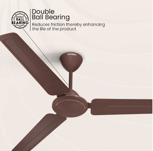 Crompton High Speed Dasher (Brown Color) 1200 MM 3 Blade Ceiling Fan