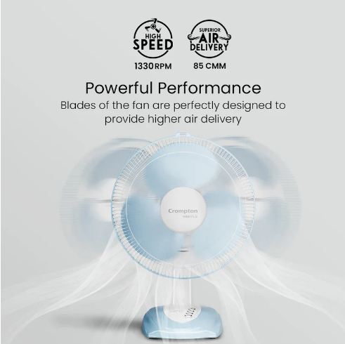 Crompton Hiflo Wave Plus 400 MM 3 Blade Table Fan