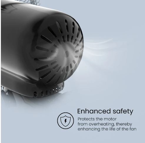 Crompton High speed Torpedo 400 MM 3 Blade Wall Mounted Fan