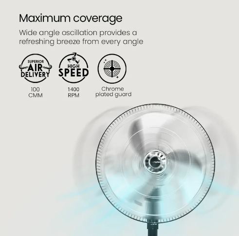 Crompton Storm PF INH 400 MM 3 Blade Pedestal Fan
