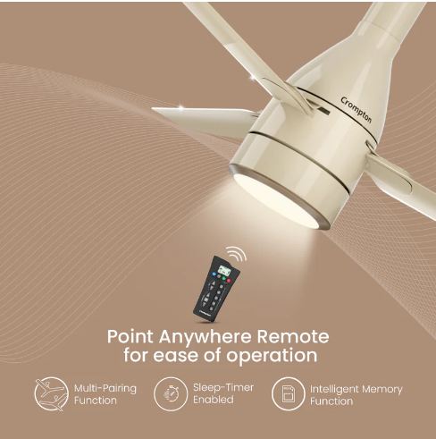 Crompton Energion Roverr Underlight BLDC 1200 MM 3 Blade Ceiling Fan