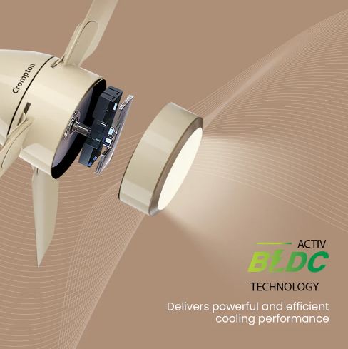 Crompton Energion Roverr Underlight BLDC 1200 MM 3 Blade Ceiling Fan
