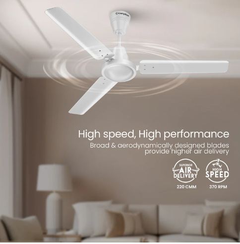 Crompton Energion High Speed BLDC 1200 MM 3 Blade Ceiling Fan