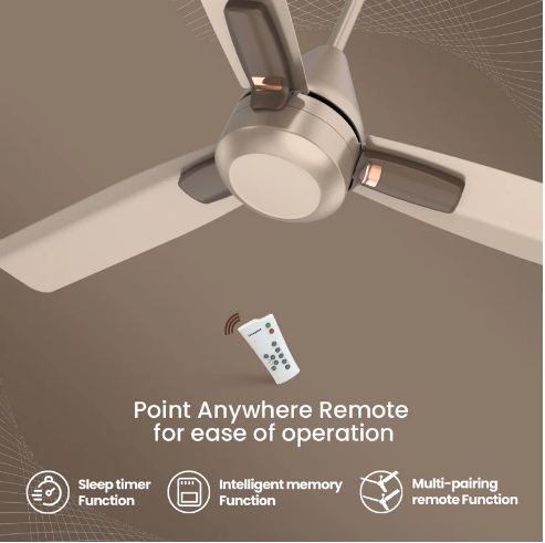 Crompton Energion Groove Plus BLDC 1200 MM 3 Blade Ceiling Fan