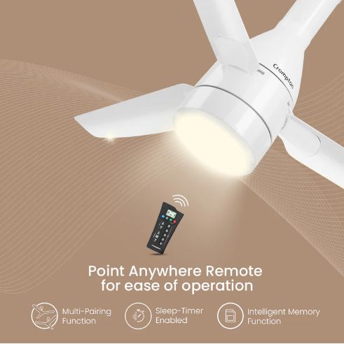 Crompton Energion Roverr Underlight (Prestine White) BLDC 1200 MM 3 Blade Ceiling Fan