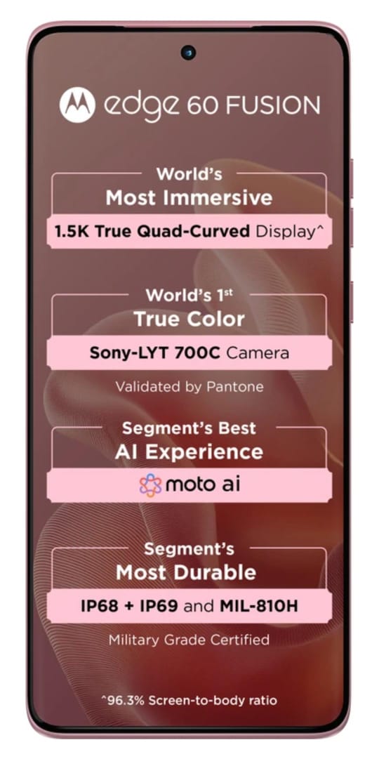 Motorola Edge 60 Fusion 5G (PANTONEZephyr, 256GB)