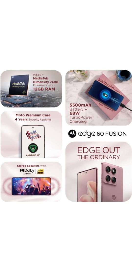 Motorola Edge 60 Fusion 5G (PANTONEZephyr, 256GB)