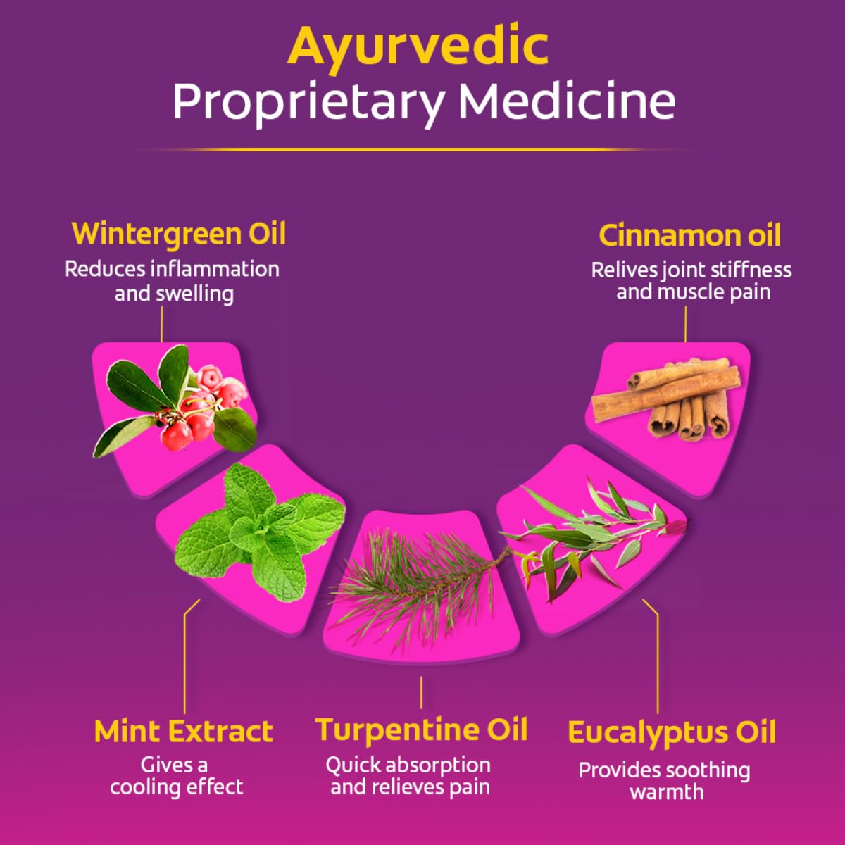 MOOV Instant Pain Relief Spray  (80 g)